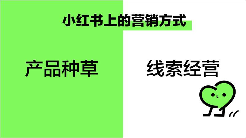 《小红书：24年线索行业打法大揭秘！》 - 第3页预览图