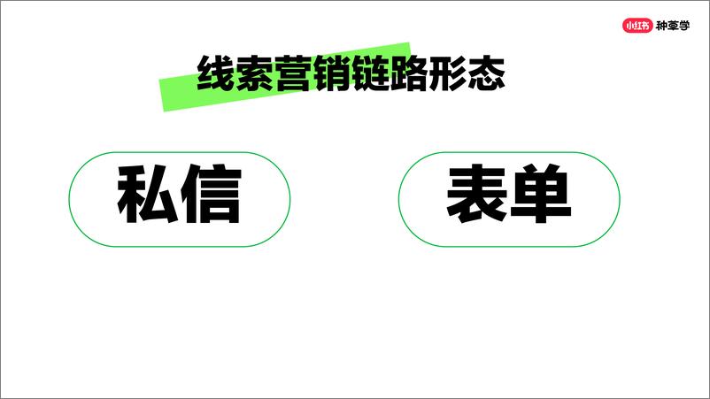 《小红书：24年线索行业打法大揭秘！》 - 第7页预览图