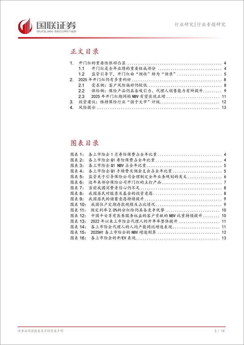 《保险Ⅱ行业专题研究：2025年寿险开门红仍有多重利好-241204-国联证券-15页》 - 第4页预览图