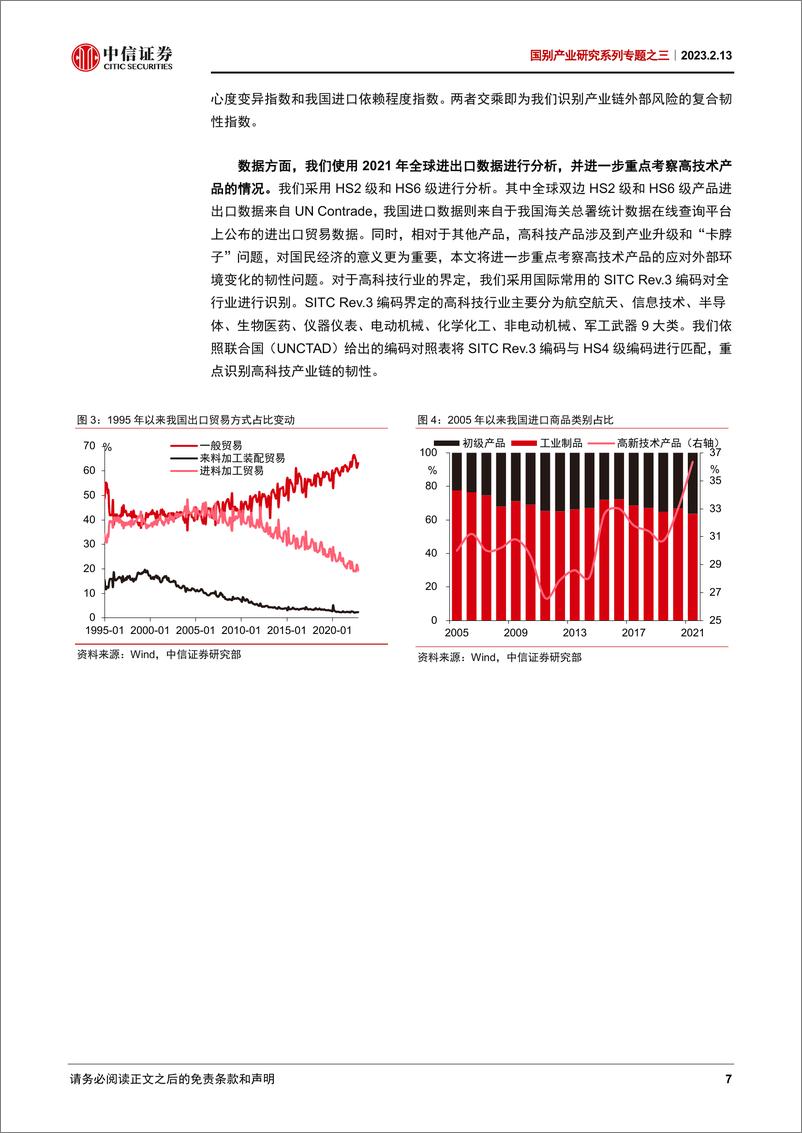 《国别产业研究系列专题之三：寻找我国产业链韧性提升的方向-20230213-中信证券-32页》 - 第8页预览图