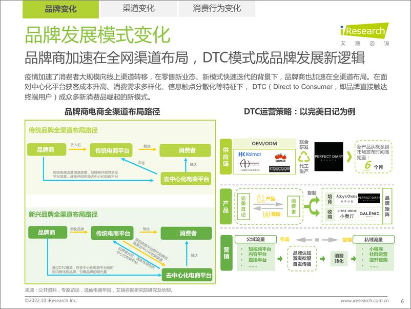 《艾瑞咨询&百度营销：百度电商价值研究报告-35页》 - 第7页预览图