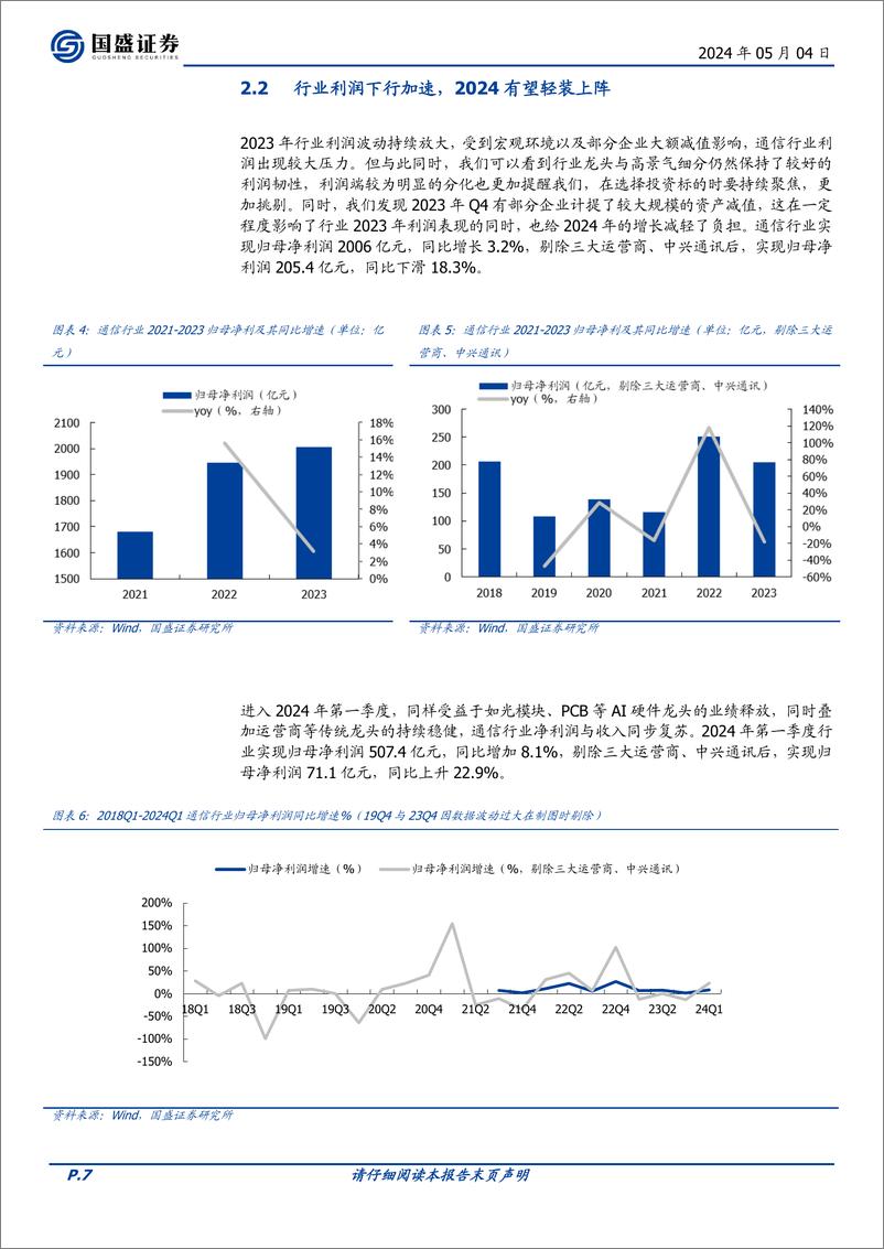 《通信2023年报综述：波动中的灯塔与礁石-聚焦AI算力与运营商》 - 第7页预览图