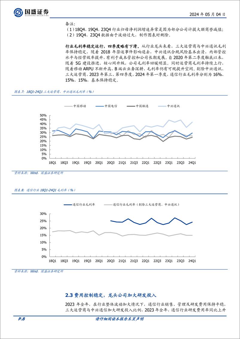 《通信2023年报综述：波动中的灯塔与礁石-聚焦AI算力与运营商》 - 第8页预览图