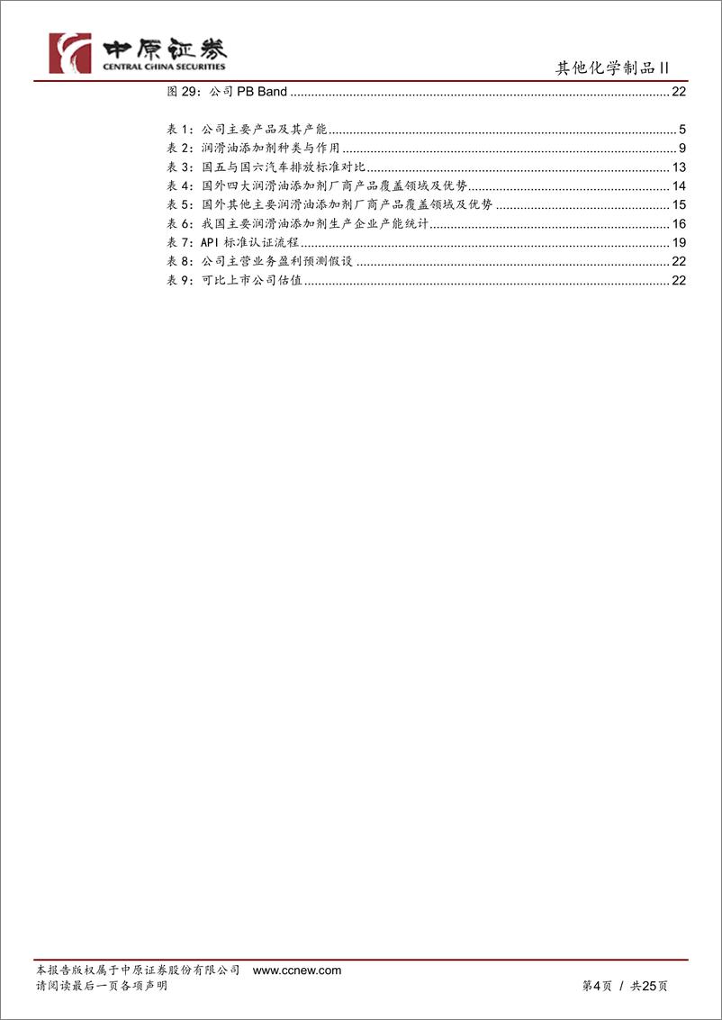 《瑞丰新材(300910)公司深度分析：把握国产替代机遇，国内润滑油添加剂龙头企业迈向海外-241230-中原证券-25页》 - 第4页预览图