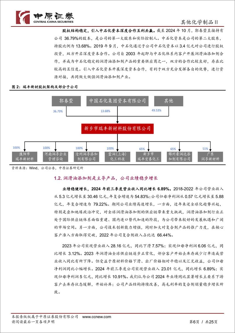 《瑞丰新材(300910)公司深度分析：把握国产替代机遇，国内润滑油添加剂龙头企业迈向海外-241230-中原证券-25页》 - 第6页预览图