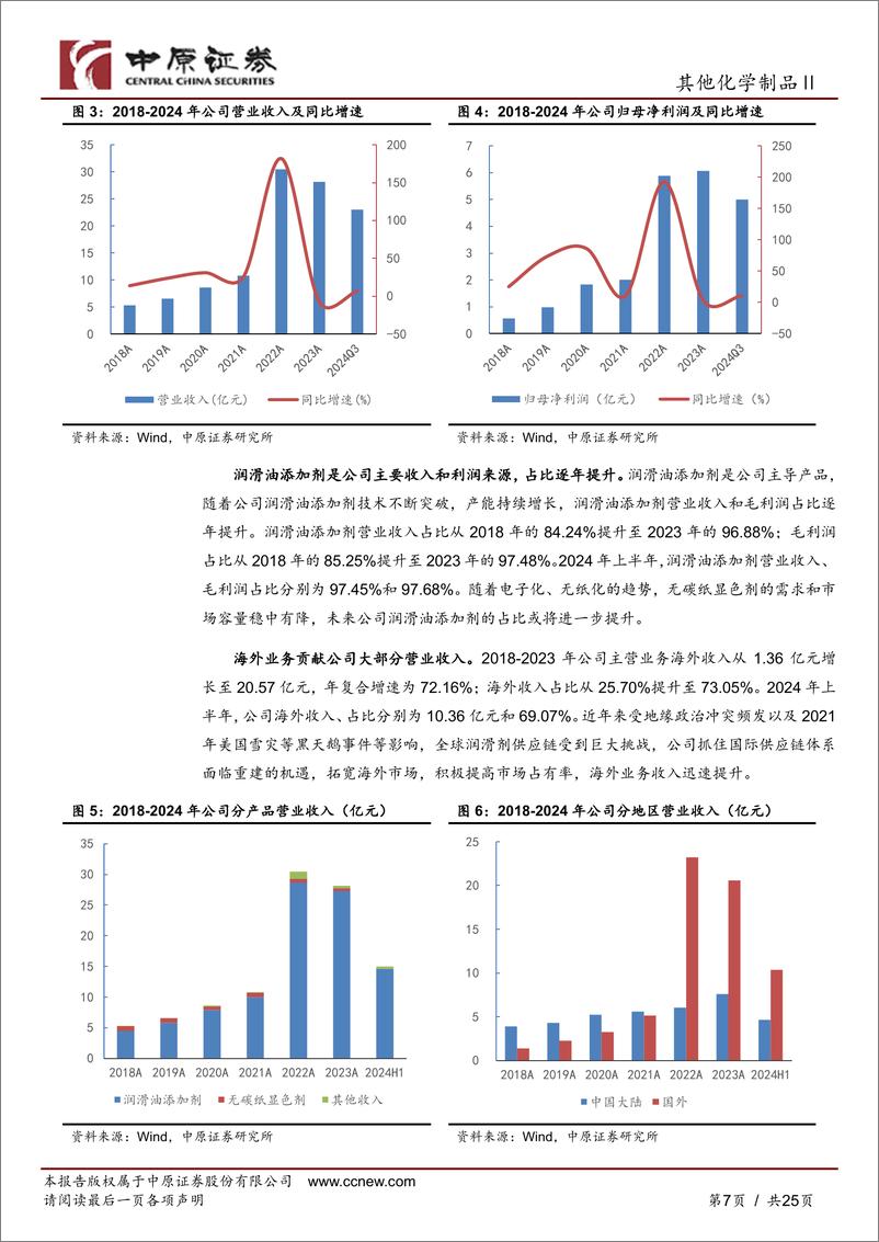 《瑞丰新材(300910)公司深度分析：把握国产替代机遇，国内润滑油添加剂龙头企业迈向海外-241230-中原证券-25页》 - 第7页预览图