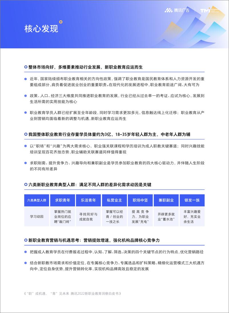 《2022新职业教育洞察白皮书-腾讯》 - 第5页预览图