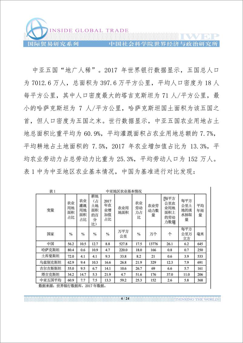 《社科院-“一带一路”框架下中国与中亚五国农业产能合作路径-2020.6-24页》 - 第5页预览图