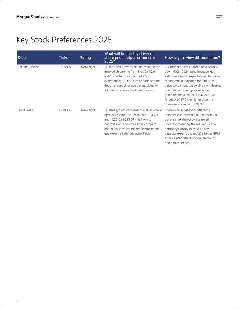 《Morgan Stanley-Taiwan Industrials 2025 Outlook Fundamentals on track; be ...-112625915》 - 第4页预览图