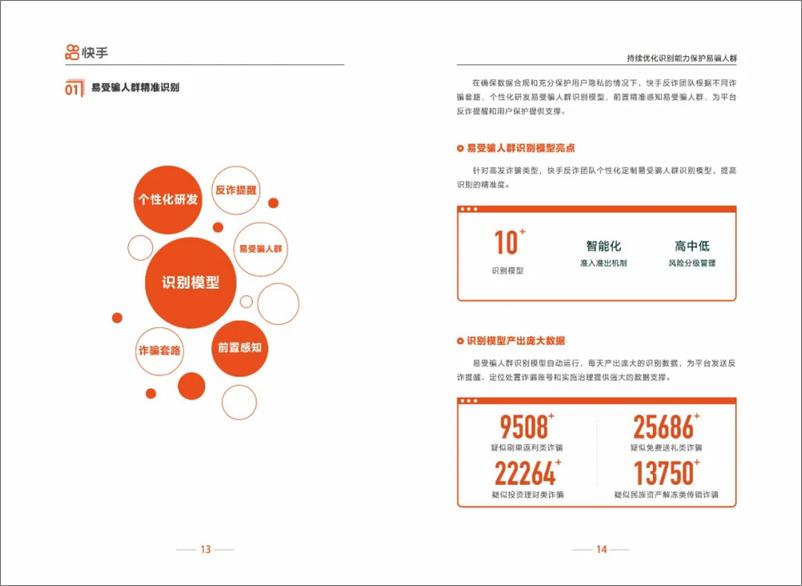 《2024快手反诈治理报告》 - 第7页预览图