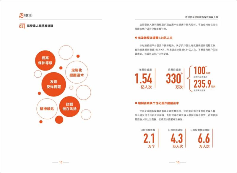 《2024快手反诈治理报告》 - 第8页预览图