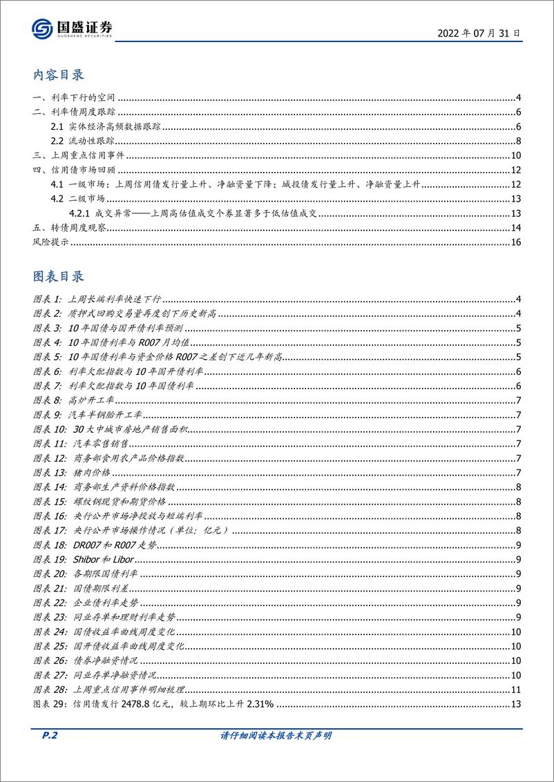 《固定收益定期：利率下行的空间-20220731-国盛证券-17页》 - 第3页预览图