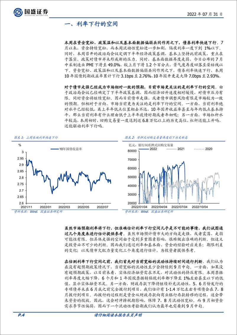 《固定收益定期：利率下行的空间-20220731-国盛证券-17页》 - 第5页预览图