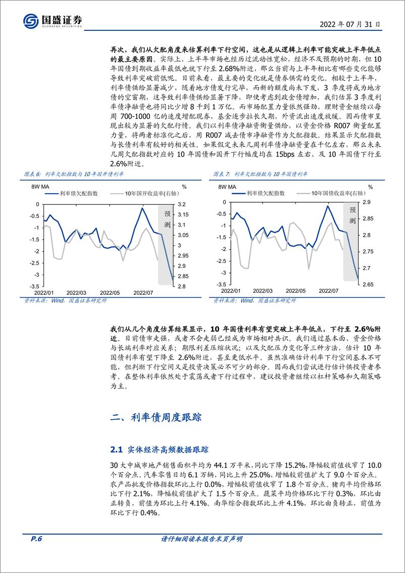 《固定收益定期：利率下行的空间-20220731-国盛证券-17页》 - 第7页预览图