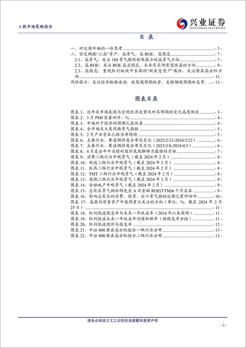 《A股策略展望：基调已经改变，多头思维致胜-240407-兴业证券-14页》 - 第2页预览图