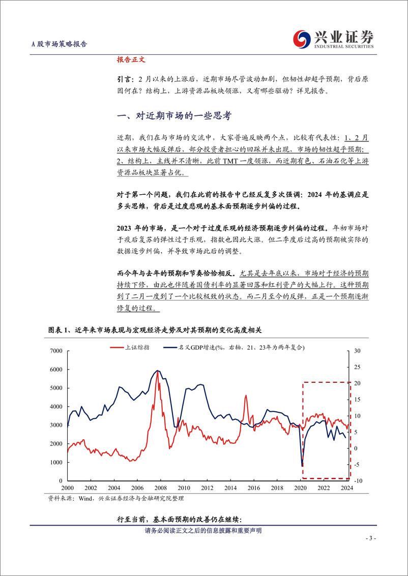 《A股策略展望：基调已经改变，多头思维致胜-240407-兴业证券-14页》 - 第3页预览图