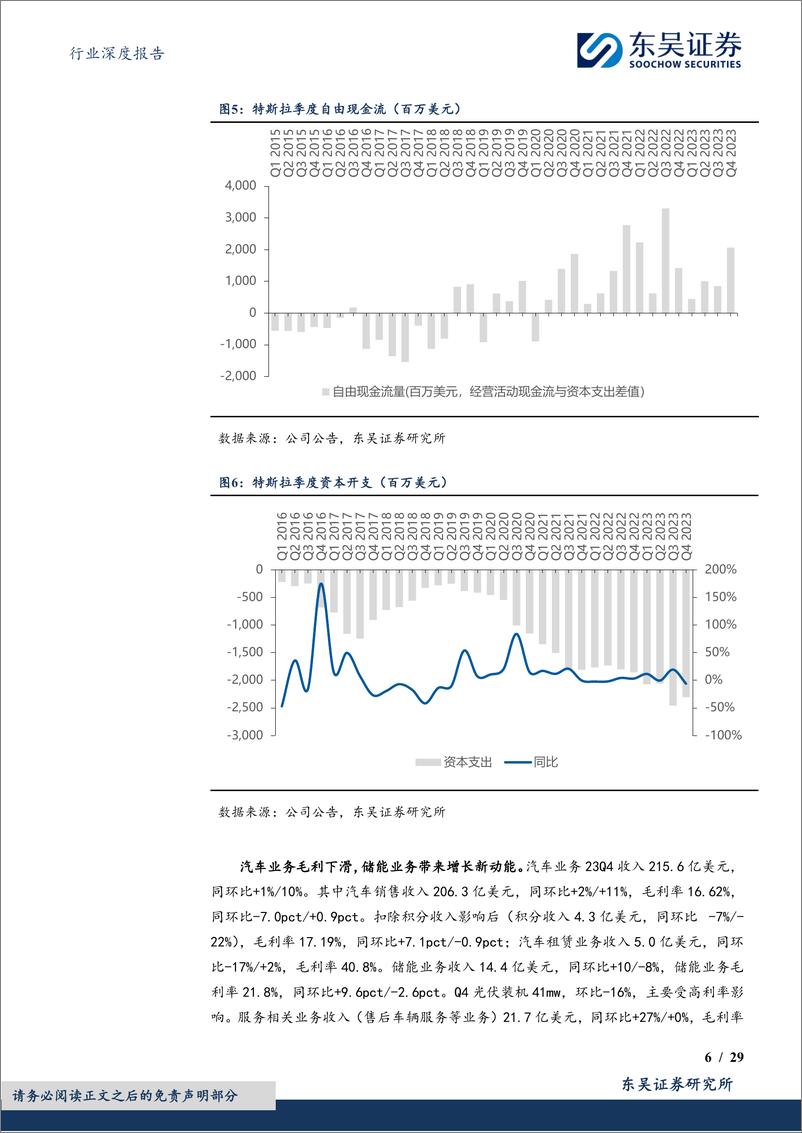 《电力设备行业深度报告-特斯拉及造车新势力年报-特斯拉稳健增长-新势力增速分化-东吴证券》 - 第6页预览图