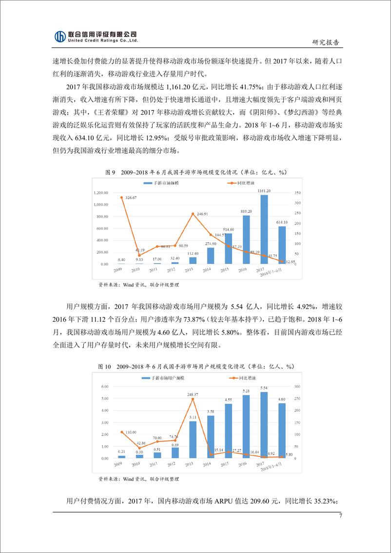 《联合信用评级-2019年我国游戏行业信用展望-2018.12-20页》 - 第8页预览图