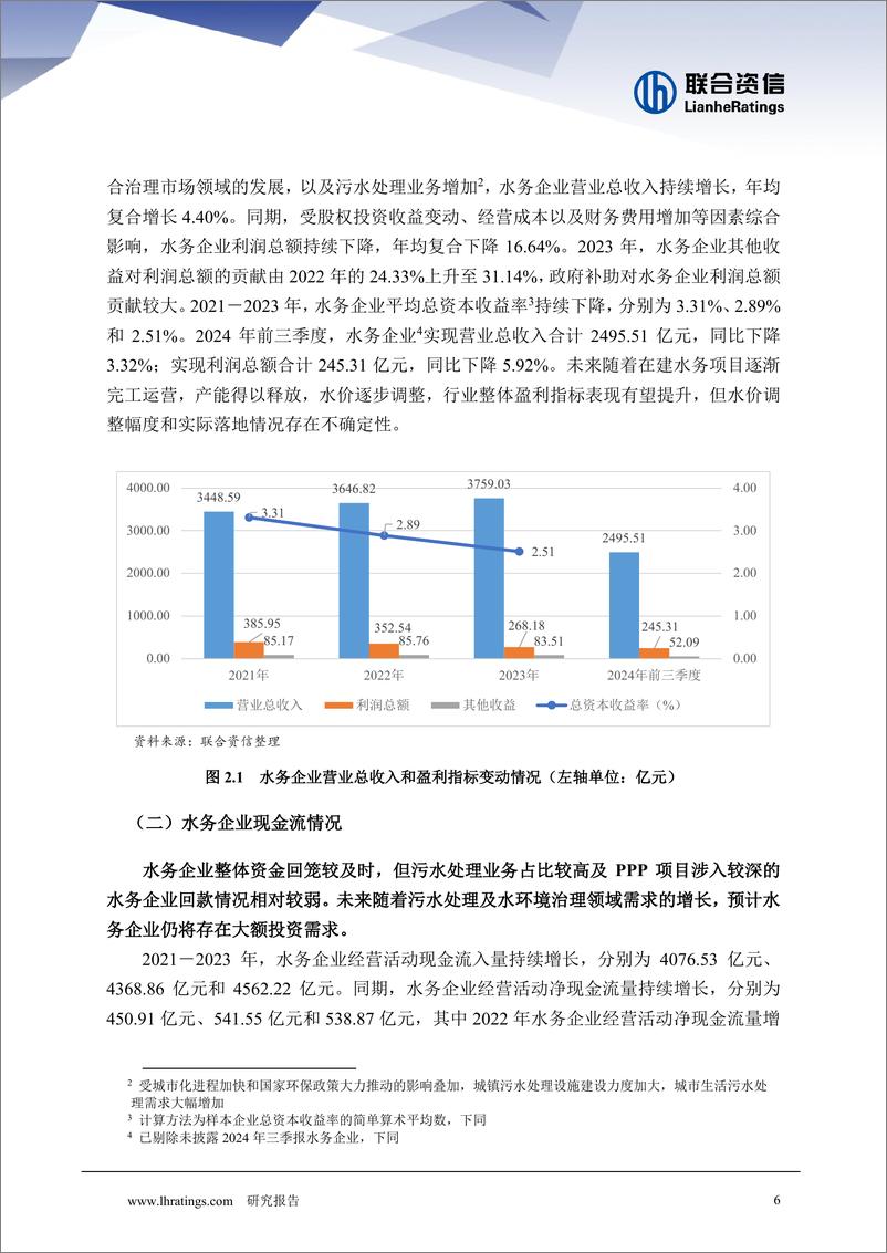 《2024年水务行业回顾和展望报告》 - 第7页预览图