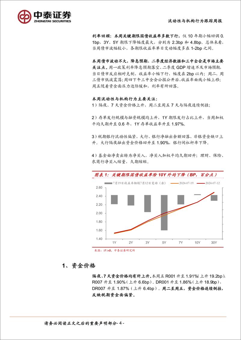 《流动性与机构行为跟踪：税期压力不大，基金“抢配置”-240720-中泰证券-13页》 - 第4页预览图