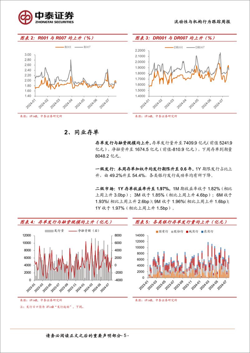 《流动性与机构行为跟踪：税期压力不大，基金“抢配置”-240720-中泰证券-13页》 - 第5页预览图