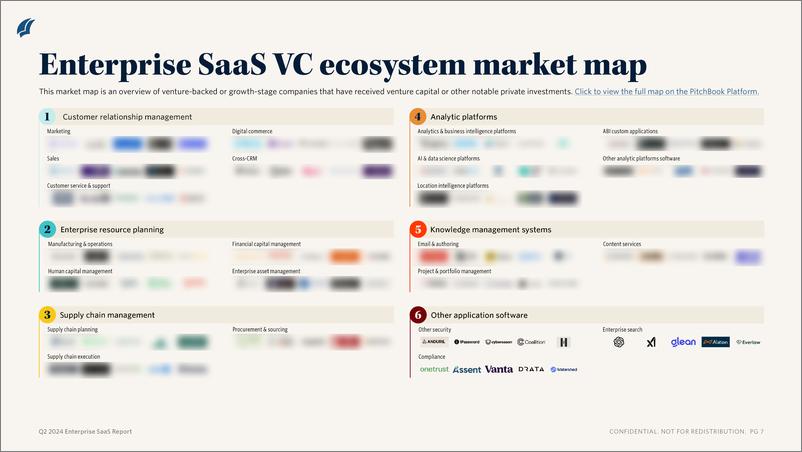 《PitchBook-2024年二季度企业SaaS报告（英）-2024-11页》 - 第5页预览图