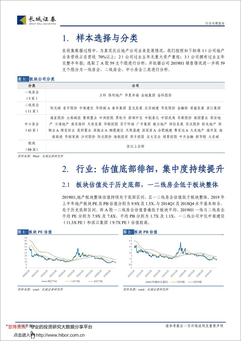 《房地产行业地产板块2019年半年报综述：强者逾强，分化显现-20190909-长城证券-16页》 - 第5页预览图