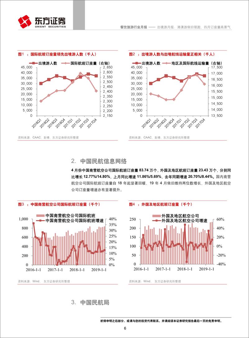 《餐饮旅游行业出境游月报：港澳游依旧领跑，四月订座量高景气-20190531-东方证券-18页》 - 第7页预览图