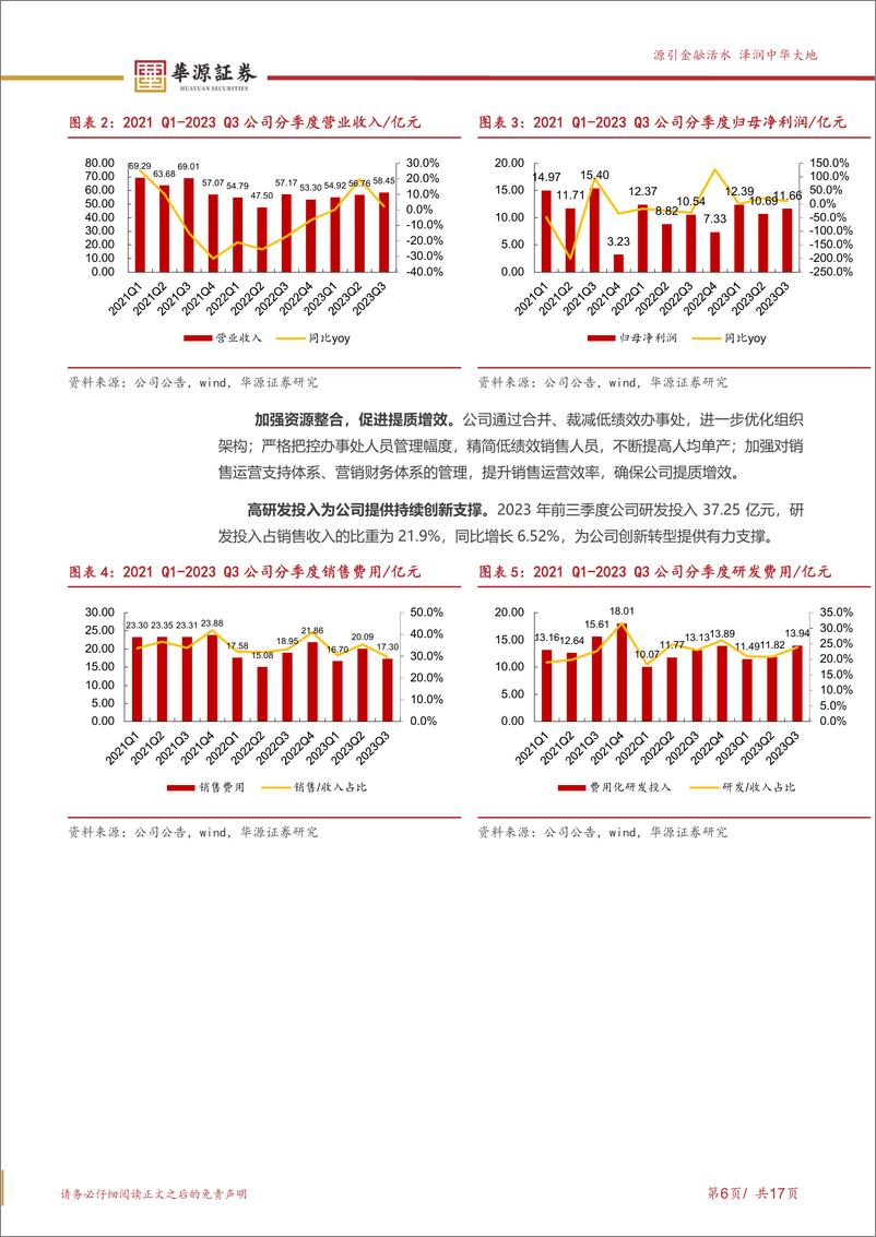 《华源证券-恒瑞医药-600276-迈入新一轮新药兑现期，国际化持续提速： 恒瑞医药》 - 第6页预览图