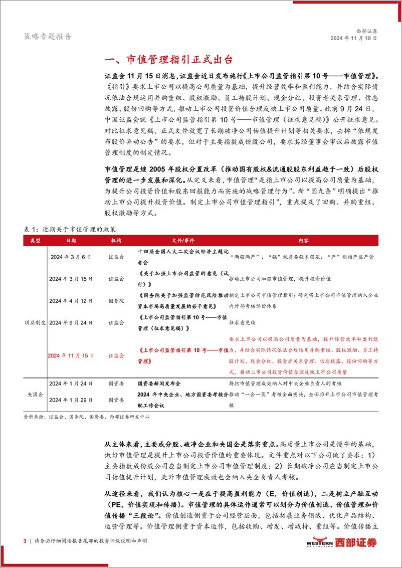 《上市公司监管指引第10号-市值管理》文件分析：股改后的新篇章，市值管理推动上市公司高质量发展-241118-西部证券-16页 - 第3页预览图