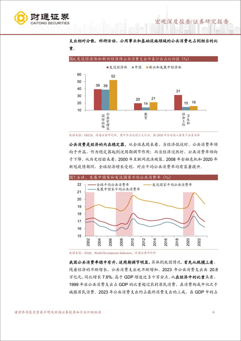 《中观看实体系列之二：公共消费增加，利好哪些行业？-240808-财通证券-13页》 - 第6页预览图