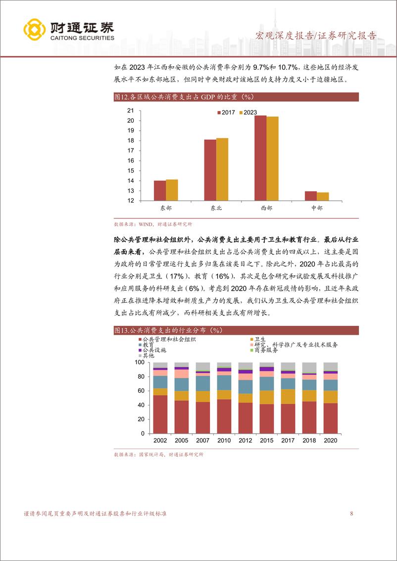 《中观看实体系列之二：公共消费增加，利好哪些行业？-240808-财通证券-13页》 - 第8页预览图