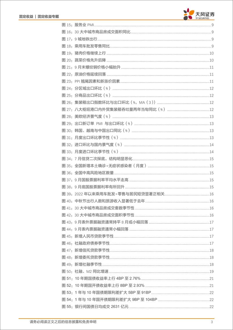 《固收数据预测专题：是否调高经济预期？-20221007-天风证券-27页》 - 第4页预览图