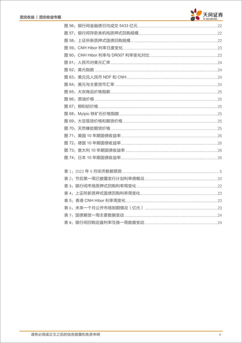 《固收数据预测专题：是否调高经济预期？-20221007-天风证券-27页》 - 第5页预览图