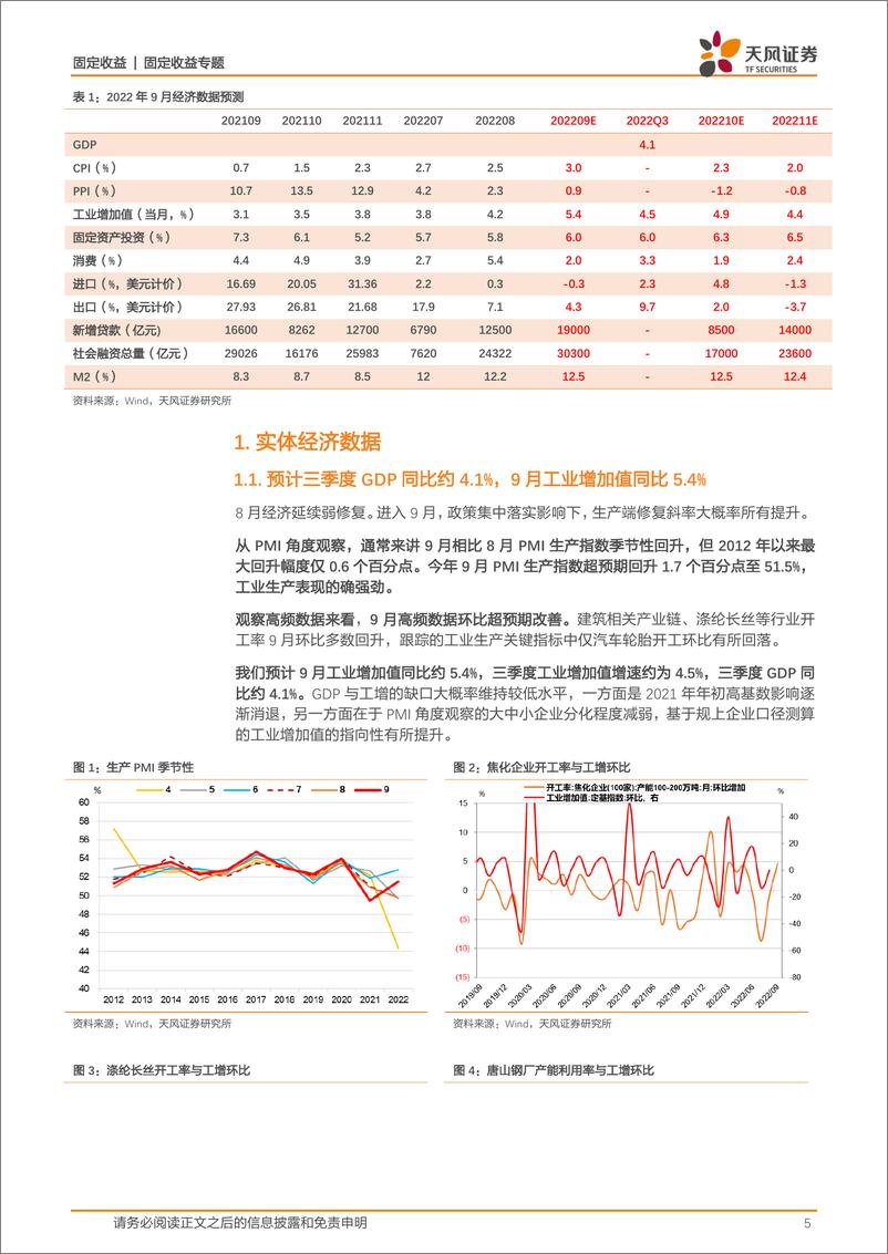 《固收数据预测专题：是否调高经济预期？-20221007-天风证券-27页》 - 第6页预览图