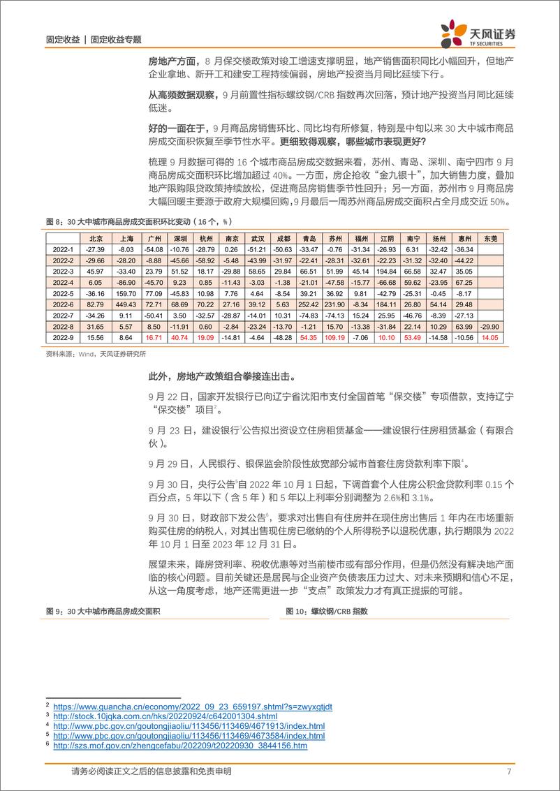 《固收数据预测专题：是否调高经济预期？-20221007-天风证券-27页》 - 第8页预览图