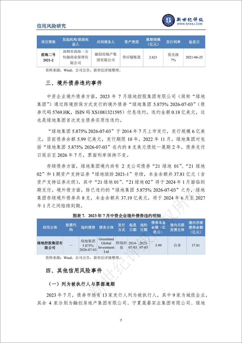 《新世纪评级-三家中资房企首次违约——2023年7月债券市场违约与信用风险事件报告-10页》 - 第8页预览图