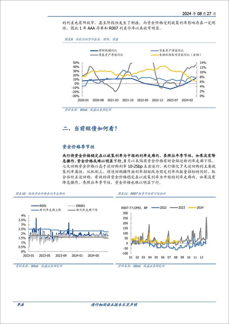 《固定收益专题：如何理解当前短债的低利率？-240827-国盛证券-10页》 - 第6页预览图