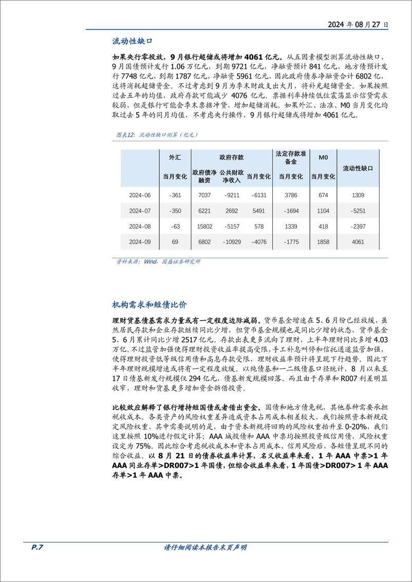 《固定收益专题：如何理解当前短债的低利率？-240827-国盛证券-10页》 - 第7页预览图