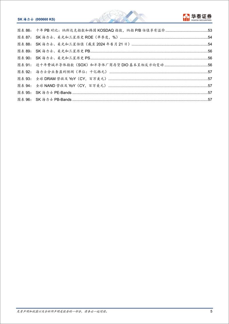 《电子行业SK海力士(000660.KS)“先发%2b技术”铸就HBM护城河，能否继续保持领先？-240625-华泰证券-62页》 - 第5页预览图