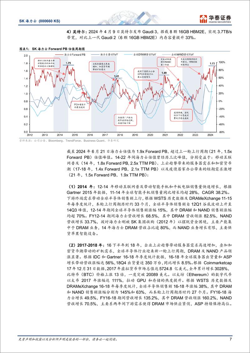 《电子行业SK海力士(000660.KS)“先发%2b技术”铸就HBM护城河，能否继续保持领先？-240625-华泰证券-62页》 - 第7页预览图