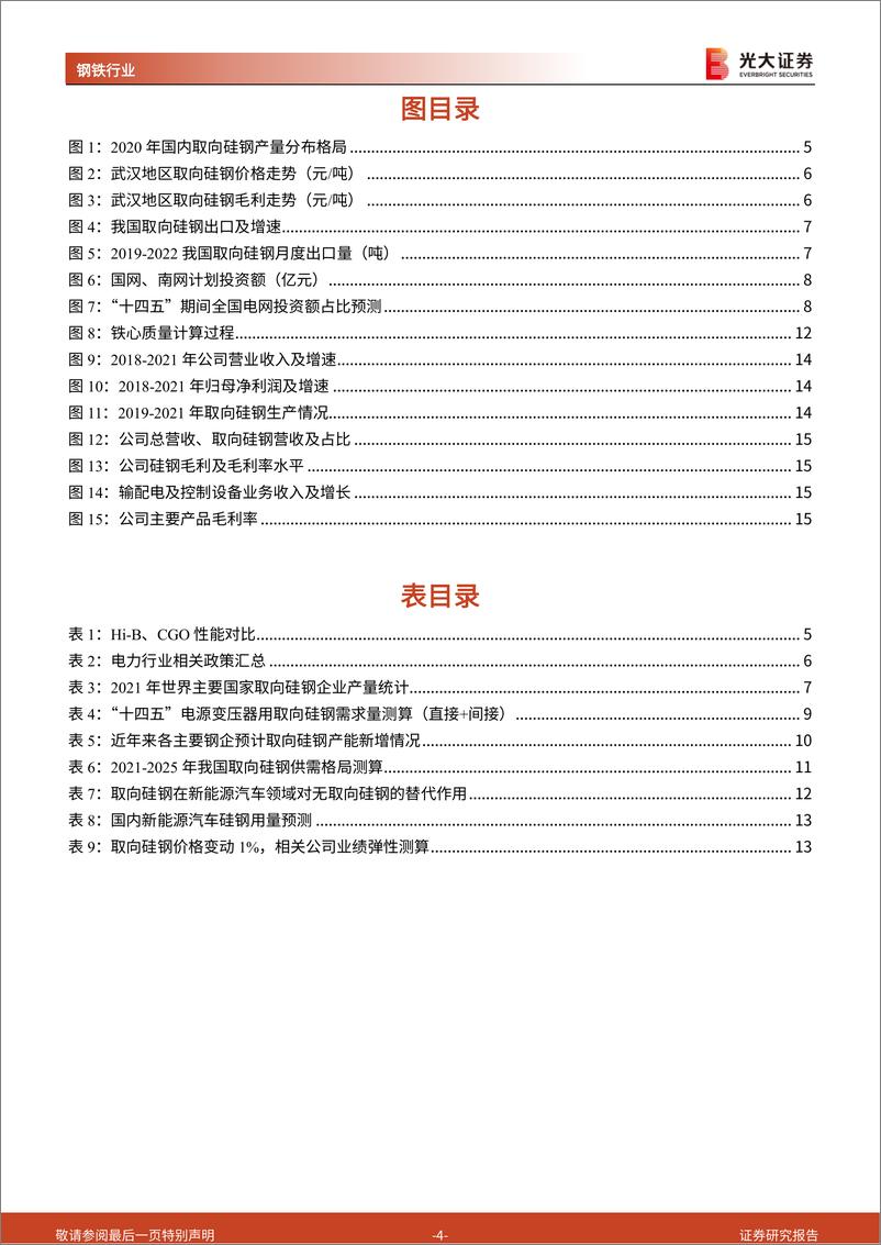 《取向硅钢行业深度报告：被忽视的光伏新材料，有潜力的电车受益者-20220719-光大证券-17页》 - 第5页预览图