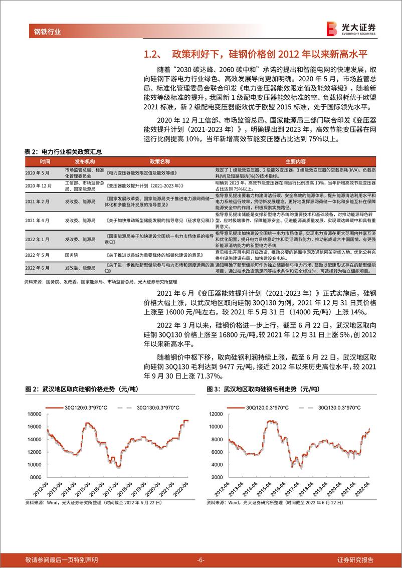 《取向硅钢行业深度报告：被忽视的光伏新材料，有潜力的电车受益者-20220719-光大证券-17页》 - 第7页预览图