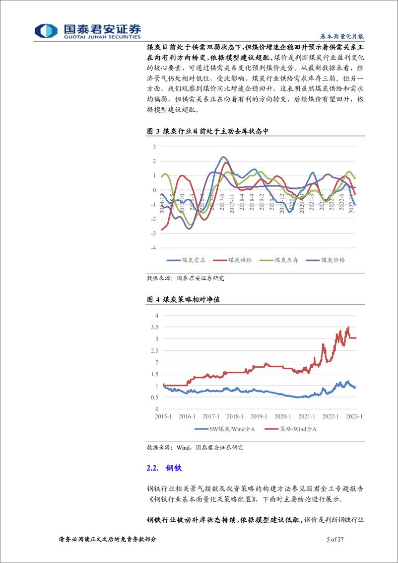 《2023年2月基本面量化月报：基本面量化&ETF轮动策略，光伏景气相对优势凸显-20230206-国泰君安-27页》 - 第6页预览图