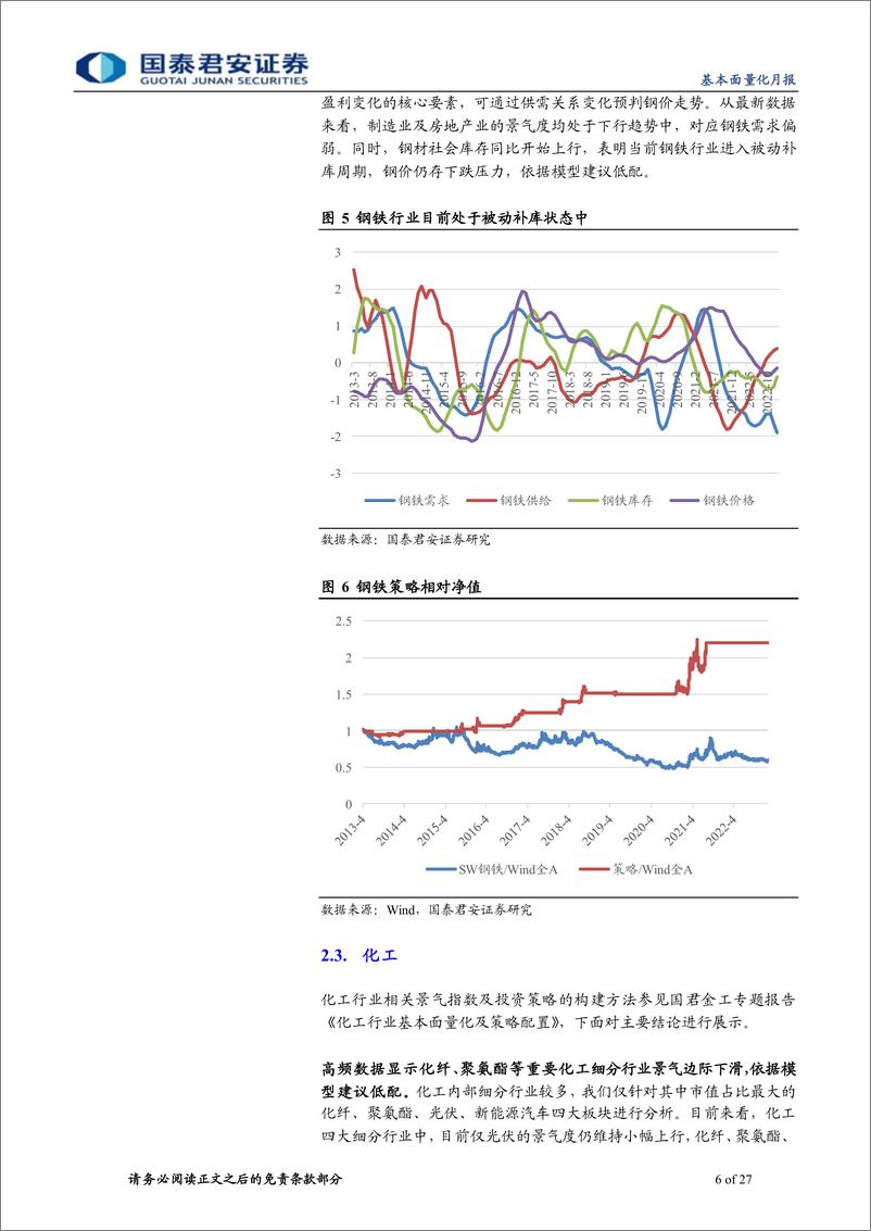 《2023年2月基本面量化月报：基本面量化&ETF轮动策略，光伏景气相对优势凸显-20230206-国泰君安-27页》 - 第7页预览图