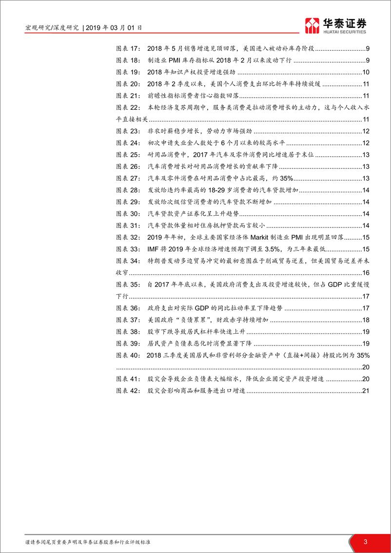 《美国经济面面观：美国经济离断崖式下跌有多远？-20190301-华泰证券-22页》 - 第4页预览图