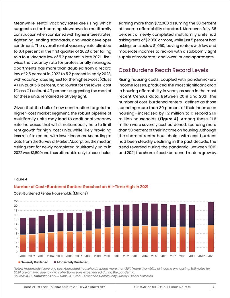 《哈佛大学住房研究联合中心：2023年美国住房报告（英）》 - 第7页预览图