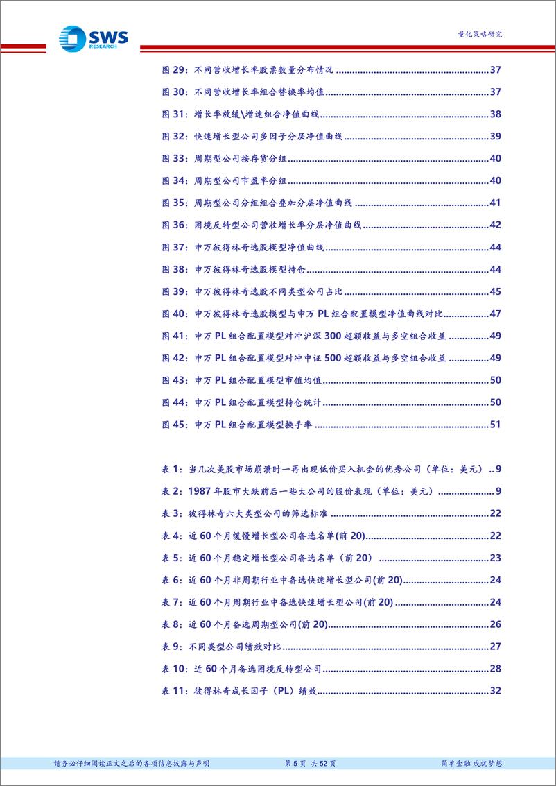 《申万宏2018082申彼得林奇六大公司分类法：万主动量化之彼得林奇选股模型A股实证研究》 - 第5页预览图