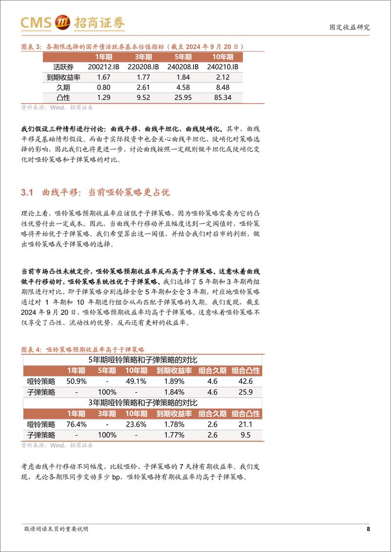 《债市策略宝典(四)：哑铃、子弹与阶梯策略如何选择-241005-招商证券-12页》 - 第8页预览图