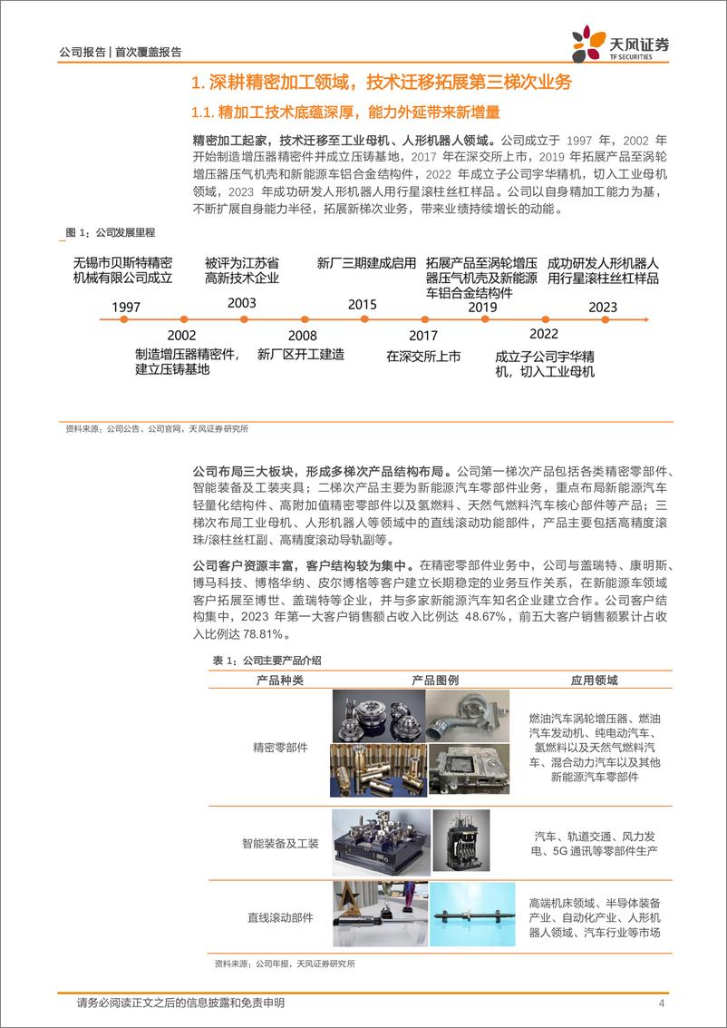 《贝斯特(300580)精加工技术外延，工业母机%2b人形机器人带来新增量-240724-天风证券-17页》 - 第4页预览图